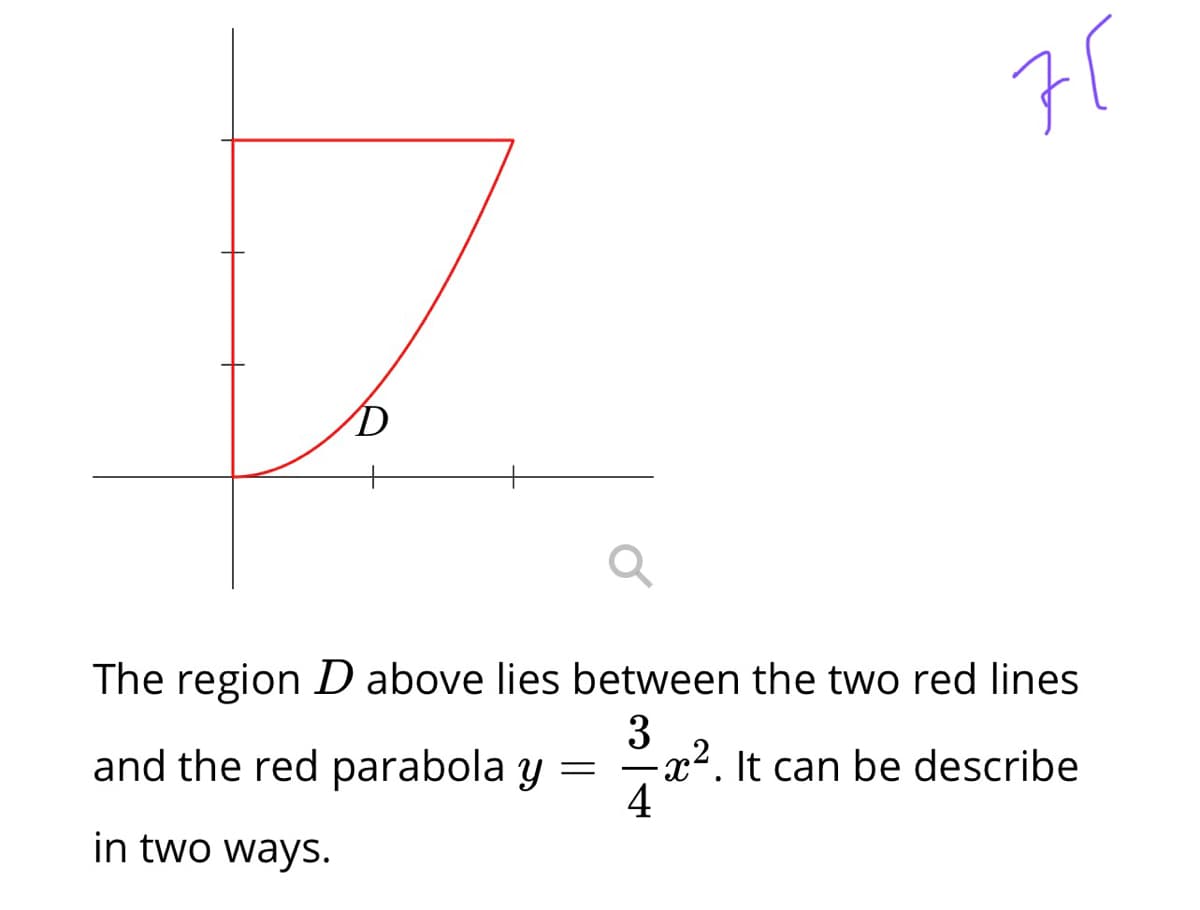 The region D above lies between the two red lines
3
x². It can be describe
4
and the red parabola y =
in two ways.
