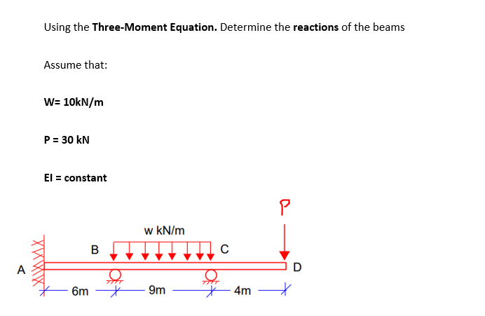 Using the Three-Moment Equation. Determine the reactions of the beams
Assume that:
W= 10kN/m
P= 30 kN
El = constant
w kN/m
В
A
D
6m *
9m
4m
