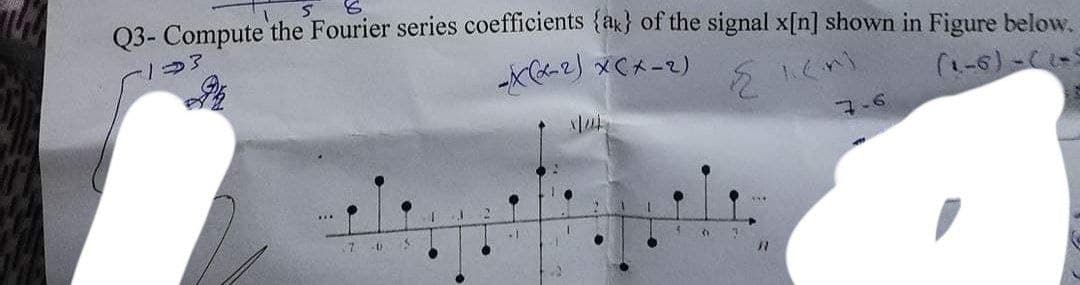 03- Compute the Fourier series coefficients {ak} of the signal x[n] shown in Figure below.
x-2) ×Cメーて)
7.6
...
