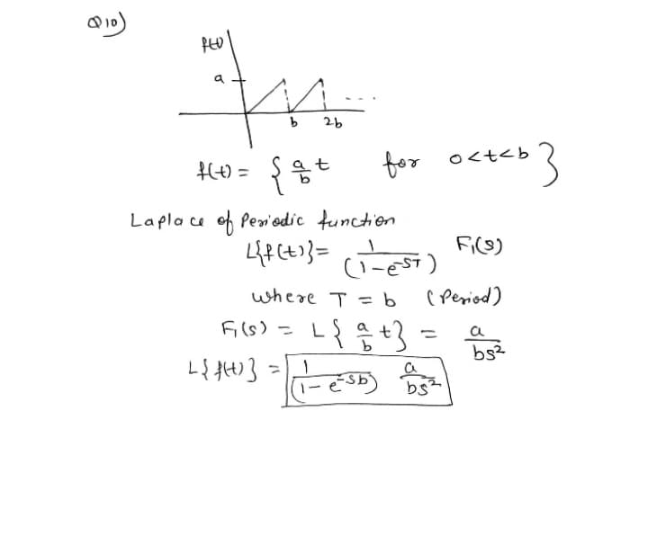 26
for
O<t<b
Lapla ce of Pe' odic tunction
Fi(8)
(1-est)
( Peried)
where T =b
Fi(s) = L
a
%3D
bs?
%3D
a
1- त3b)
