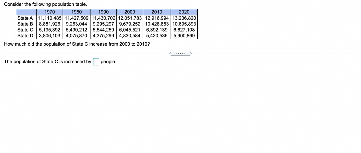 Consider the following population table.
1970
1980
1990
2000
2010
2020
State A 11,110,485 11,427,509 11,430,702 12,051,783 12,916,994 13,236,820
State B
8,881,926 9,263,044 9,295,297 9,679,252 10,428,883 10,695,893
6,392,139 6,627,108
State C 5,195,392 5,490,212 5,544,259 | 6,045,521
State D 3,806,103 4,075,870 | 4,375,299 4,830,584 5,420,536 | 5,900,869
How much did the population of State C increase from 2000 to 2010?
The population of State C is increased by
реople.
