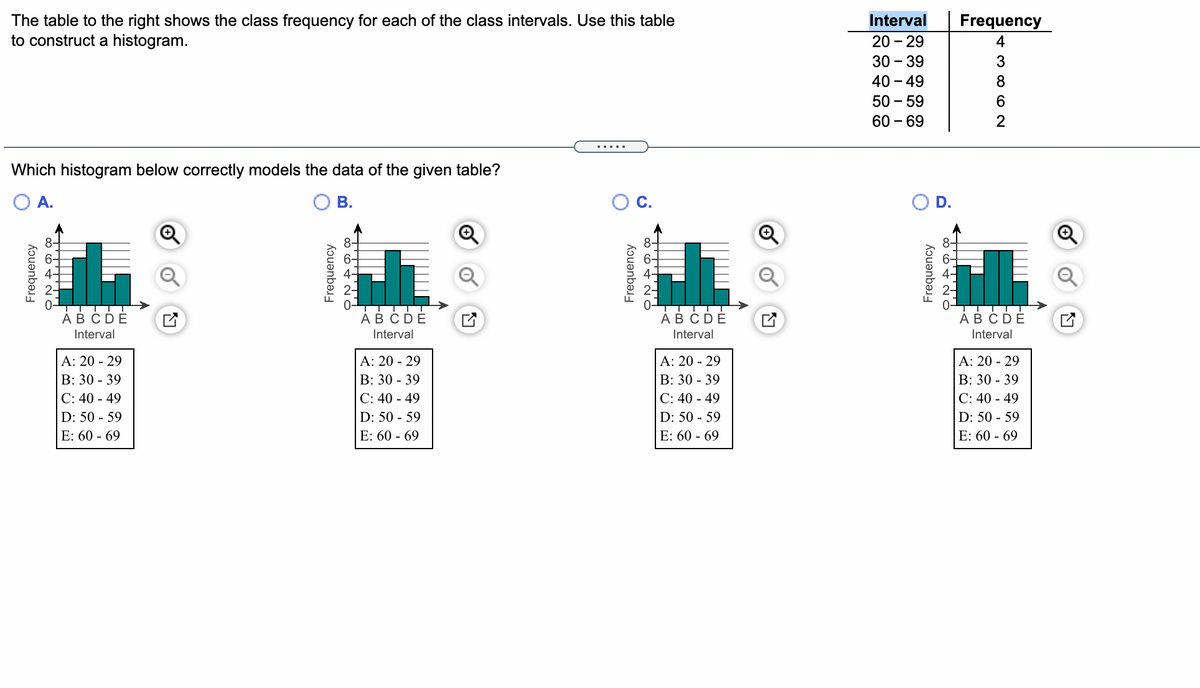 Interval
The table to the right shows the class frequency for each of the class intervals. Use this table
to construct a histogram.
Frequency
20 - 29
4
30 - 39
40 - 49
50 - 59
6.
60 - 69
2
.....
Which histogram below correctly models the data of the given table?
A.
В.
С.
D.
TITT
АВСDE
Interval
TIT
АВСDE
TITT
АВСDE
АВСDE
Interval
Interval
Interval
A: 20 - 29
B: 30 - 39
A: 20 - 29
А: 20 - 29
А: 20- 29
B: 30 - 39
B: 30 - 39
B: 30 - 39
C: 40 - 49
C: 40 - 49
С: 40- 49
D: 50 - 59
C: 40 - 49
D: 50 - 59
D: 50 - 59
D: 50 - 59
E: 60 - 69
E: 60 - 69
E: 60 - 69
E: 60 - 69
Frequency
Frequency
Frequency
Frequency
