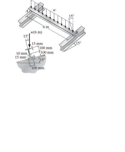 15°
w(6 m)
15°
15 mm
100 mm
100 mm
10 mm
15 mm
15°
100 mm
