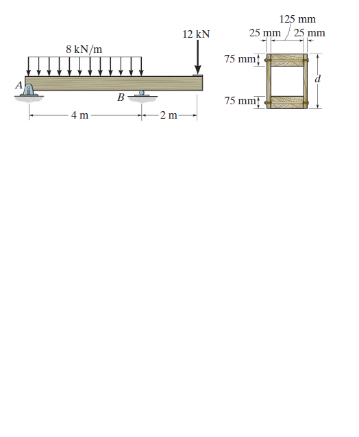 125 mm
12 kN
25 mm / 25 mm
8 kN/m
75 mm
B-
75 mm
4 m-
-2 m
