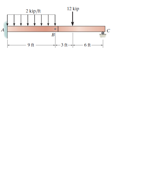 2 kip/ft
12 kip
B|
9 ft
- 3 ft 6 ft-
