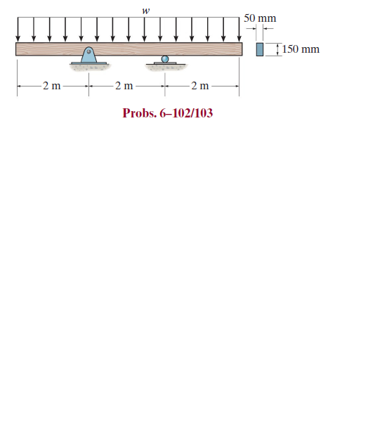 50 mm
150 mm
-2 m
2 m
-2 m
Probs. 6–102/103
