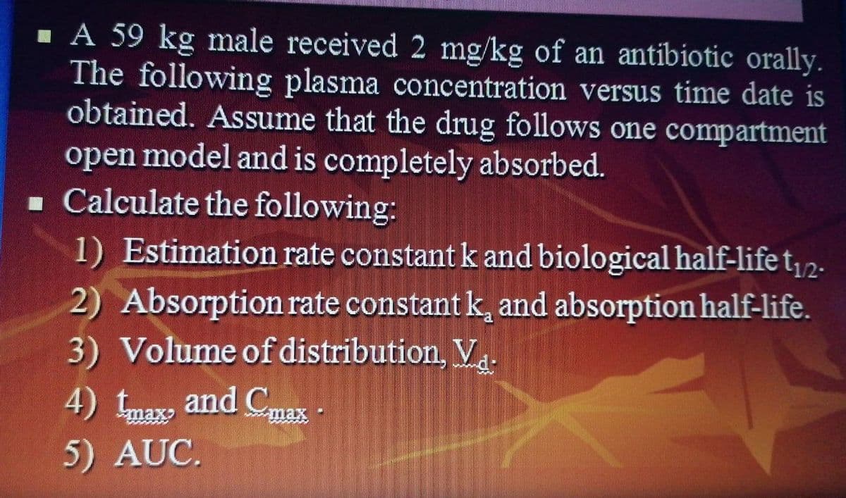 1 A 59 kg male received 2 mg/kg of an antibiotic orally.
The following plasma concentration versus time date is
obtained. Assume that the drug follows one compartment
open model and is completely absorbed.
- Calculate the following:
1) Estimation rate constant k and biological half-life t2.
2) Absorption rate constant k, and absorption half-life.
3) Volume of distribution, V..
4) tmax, and Cmax -
5) AUC.
