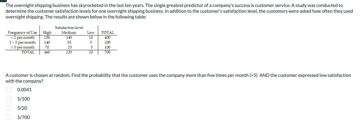 The overnight shipping business has skyrocketed in the last ten years. The single greatest predictor of a company's success is customer service. A study was conducted to
determine the customer satisfaction levels for one overnight shipping business. In addition to the customer's satisfaction level, the customers were asked how often they used
overnight shipping. The results are shown below in the following table:
Frequency of Use High
250
140
70
460
<2 per month
2-5 per month
>5 per month
TOTAL
Satisfaction level
Medium
140
55
000 0
25
220
Low
10
5
5
20
TOTAL
400
200
100
700
A customer is chosen at random. Find the probability that the customer uses the company more than five times per month (>5) AND the customer expressed low satisfaction
with the company?
0.0041
5/100
5/20
5/700