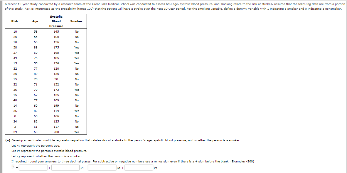 A recent 10-year study conducted by a research team at the Great Falls Medical School was conducted to assess how age, systolic blood pressure, and smoking relate to the risk of strokes. Assume that the following data are from a portion
of this study. Risk is interpreted as the probability (times 100) that the patient will have a stroke over the next 10-year period. For the smoking variable, define a dummy variable with 1 indicating a smoker and O indicating a nonsmoker.
Systolic
Blood
Risk
Age
Smoker
Pressure
10
56
145
No
25
55
160
No
10
60
156
No
58
88
175
Yes
27
60
195
Yes
49
75
185
Yes
15
55
156
Yes
32
77
120
No
35
80
135
No
15
78
98
No
22
71
152
No
36
70
173
Yes
15
67
135
No
48
77
209
No
14
60
199
No
36
82
119
Yes
8
65
166
No
34
82
125
No
3
61
117
No
39
60
208
Yes
(a) Develop an estimated multiple regression equation that relates risk of a stroke to the person's age, systolic blood pressure, and whether the person is a smoker.
Let x1 represent the person's age.
Let x2 represent the person's systolic blood pressure.
Let x3 represent whether the person is a smoker.
If required, round your answers to three decimal places. For subtractive or negative numbers use a minus sign even if there is a + sign before the blank. (Example: -300)
+
X2 +
X3

