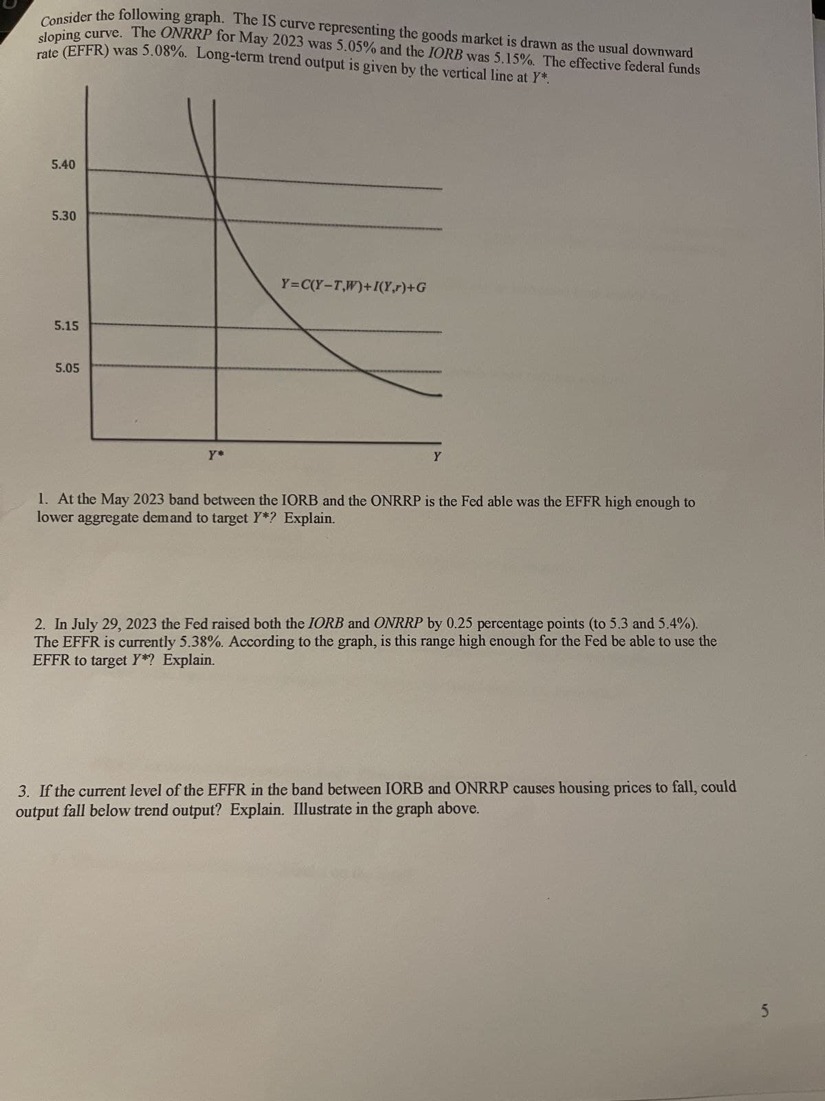 Consider the following graph. The IS curve representing the goods market is drawn as the usual downward
sloping curve. The ONRRP for May 2023 was 5.05% and the IORB was 5.15%. The effective federal funds
rate (EFFR) was 5.08%. Long-term trend output is given by the vertical line at Y*
5.40
5.30
5.15
5.05
Y*
Y=C(Y-T,W)+I(Y,r)+G
Y
1. At the May 2023 band between the IORB and the ONRRP is the Fed able was the EFFR high enough to
lower aggregate demand to target Y*? Explain.
2. In July 29, 2023 the Fed raised both the IORB and ONRRP by 0.25 percentage points (to 5.3 and 5.4%).
The EFFR is currently 5.38%. According to the graph, is this range high enough for the Fed be able to use the
EFFR to target Y*? Explain.
3. If the current level of the EFFR in the band between IORB and ONRRP causes housing prices to fall, could
output fall below trend output? Explain. Illustrate in the graph above.
5