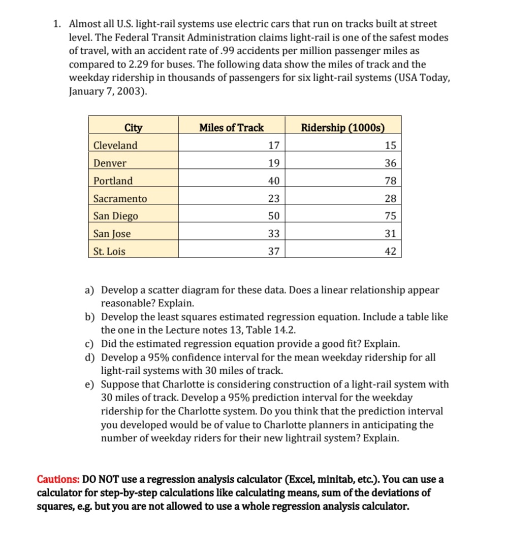 1. Almost all U.S. light-rail systems use electric cars that run on tracks built at street
level. The Federal Transit Administration claims light-rail is one of the safest modes
of travel, with an accident rate of .99 accidents per million passenger miles as
compared to 2.29 for buses. The following data show the miles of track and the
weekday ridership in thousands of passengers for six light-rail systems (USA Today,
January 7, 2003).
City
Miles of Track
Ridership (1000s)
Cleveland
17
15
Denver
19
36
Portland
40
78
Sacramento
23
28
San Diego
50
75
San Jose
33
31
St. Lois
37
42
a) Develop a scatter diagram for these data. Does a linear relationship appear
reasonable? Explain.
b) Develop the least squares estimated regression equation. Include a table like
the one in the Lecture notes 13, Table 14.2.
c) Did the estimated regression equation provide a good fit? Explain.
d) Develop a 95% confidence interval for the mean weekday ridership for all
light-rail systems with 30 miles of track.
e) Suppose that Charlotte is considering construction of a light-rail system with
30 miles of track. Develop a 95% prediction interval for the weekday
ridership for the Charlotte system. Do you think that the prediction interval
you developed would be of value to Charlotte planners in anticipating the
number of weekday riders for their new lightrail system? Explain.
Cautions: DO NOT use a regression analysis calculator (Excel, minitab, etc.). You can use a
calculator for step-by-step calculations like calculating means, sum of the deviations of
squares, e.g. but you are not allowed to use a whole regression analysis calculator.
