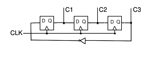 C1
|C2
C3
D Q
D Q
CLK-
