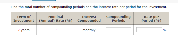 Find the total number of compounding periods and the interest rate per period for the investment.
Term of
Nominal
Compounding
Periods
Rate per
Period (%)
Interest
Investment (Annual) Rate (%) Compounded
7 years
monthly
