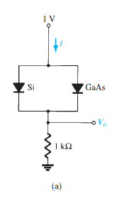 1 V
Si
GaAs
1 k2
(a)
