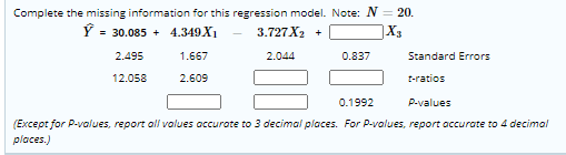 Complete the missing information for this regression model. Note: N = 20.
|X3
Ý = 30.085 + 4.349X1
3.727X2 +
2.495
1.667
2.044
0.837
Standard Errors
12.058
2.609
t-ratios
0.1992
P-values
(Except for P-values, report all volues accurote to 3 decimal places. For P-values, report accurate to 4 decimal
places.)
