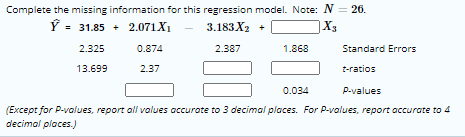 Complete the missing information for this regression model. Note: N = 26.
|X3
Ý = 31.85 + 2.071X1
3.183X2
+
2.325
0.874
2.387
1.868
Standard Errors
13.699
2.37
t-ratios
0.034
P-values
(Except for P-values, report all values occurote to 3 decimal places. For P-values, report accurate to 4
decimal places.)
