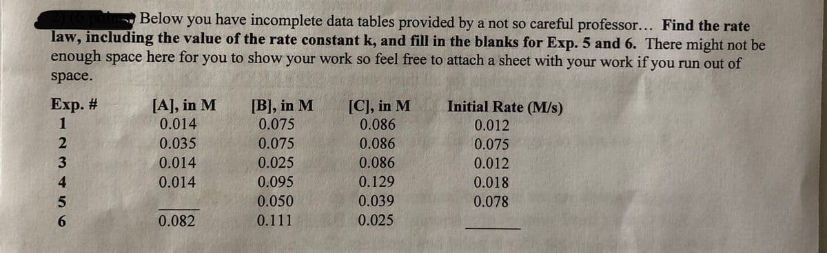 2) (6 poin Below
law, including the value of the rate constant k, and fill in the blanks for Exp. 5 and 6. There might not be
enough space here for you to show your work so feel free to attach a sheet with your work if you run out of
you
have incomplete data tables provided by a not so careful professor... Find the rate
space.
[A], in M
0.014
[B], in M
0.075
Еxp. #
[C], in M
0.086
Initial Rate (M/s)
0.012
0.035
0.075
0.086
0.075
0.014
0.025
0.086
0.012
0.014
0.095
0.129
0.018
0.050
0.039
0.078
0.082
0.111
0.025
123 456
