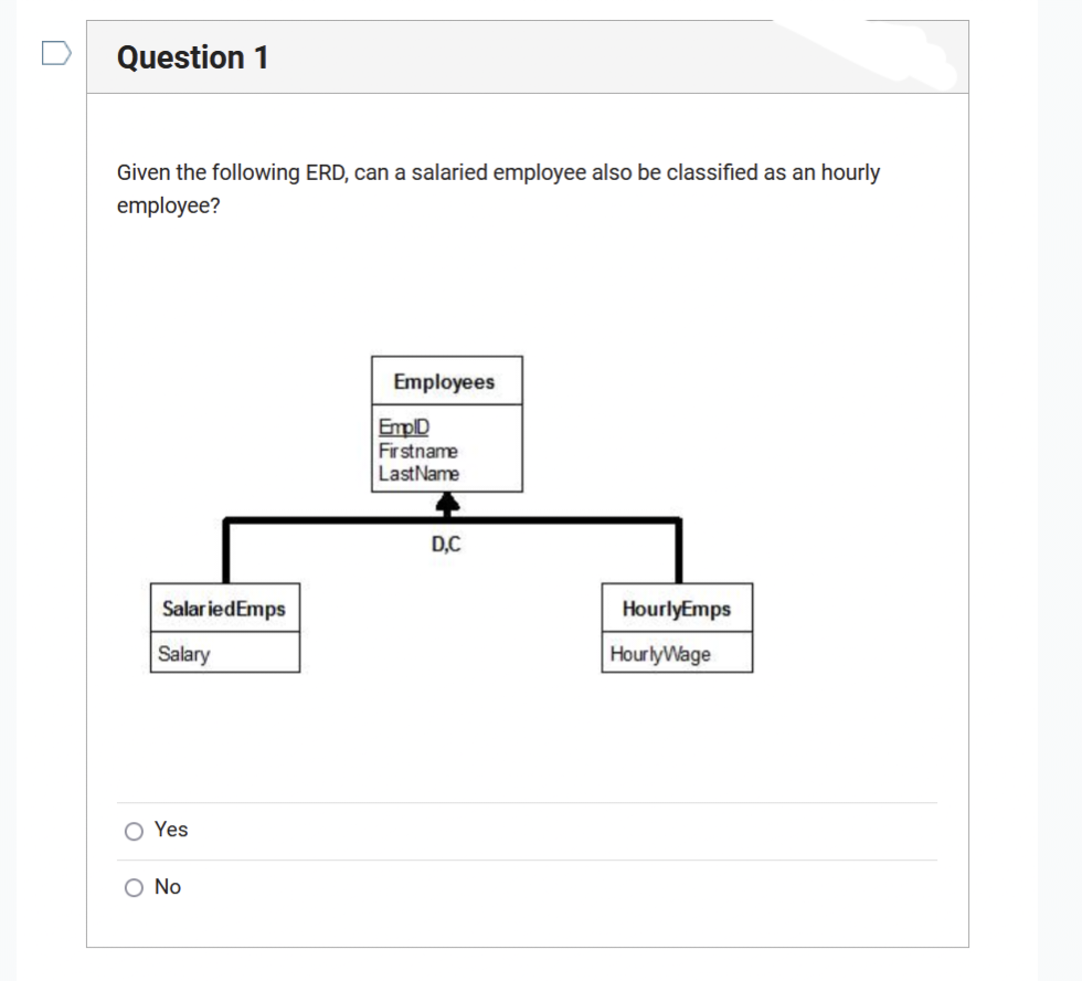 Question 1
Given the following ERD, can a salaried employee also be classified as an hourly
employee?
Salaried Emps
Salary
Yes
O No
Employees
EmpID
First name
Last Name
D,C
HourlyEmps
HourlyWage