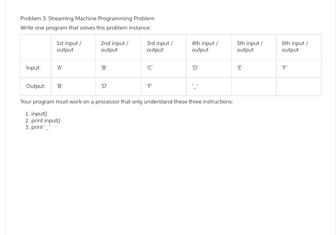 Problem 3: Streaming Machine Programming Problem
Write one program that solves this problem instance:
Input:
Output:
1st input/
output
'A'
'B'
2nd input/
output
'B'
'D'
3rd input/
output
'C'
'F'
4th input/
output
'D'
Your program must work on a processor that only understand these three instructions:
1. input()
2. print input()
3. print'_'
5th input/
output
'E'
6th input/
output
'F'