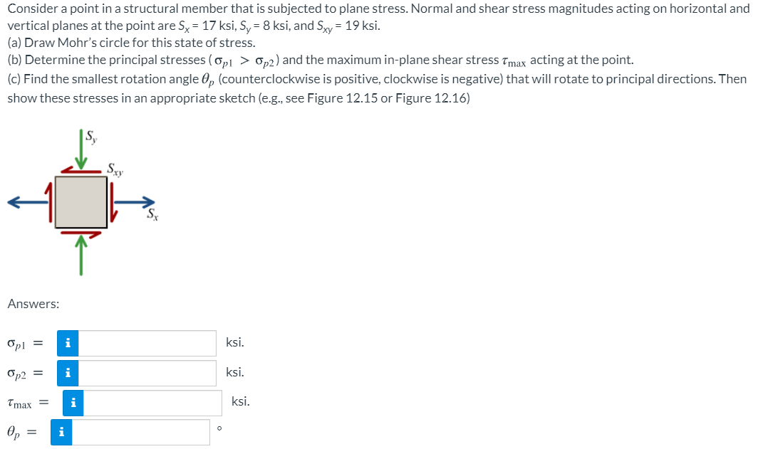 Consider a point in a structural member that is subjected to plane stress. Normal and shear stress magnitudes acting on horizontal and
vertical planes at the point are Sy = 17 ksi, Sy = 8 ksi, and Syy = 19 ksi.
(a) Draw Mohr's circle for this state of stress.
(b) Determine the principal stresses (op1 > op2) and the maximum in-plane shear stress Tmax acting at the point.
(c) Find the smallest rotation angle 0, (counterclockwise is positive, clockwise is negative) that will rotate to principal directions. Then
show these stresses in an appropriate sketch (e.g., see Figure 12.15 or Figure 12.16)
Sxy
Answers:
Opl =
i
ksi.
Op2 =
i
ksi.
Tmax =
i
ksi.
Op
i
