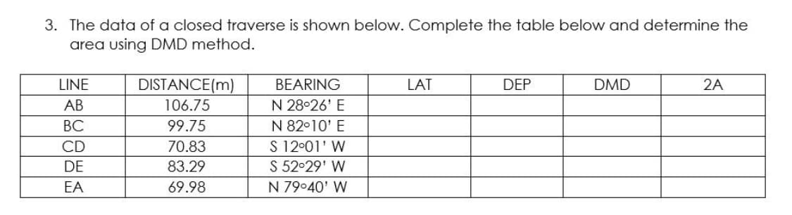 3. The data of a closed traverse is shown below. Complete the table below and determine the
area using DMD method.
LINE
DISTANCE(m)
BEARING
LAT
DEP
DMD
2A
N 28°26' E
N 82 10' E
S 12°01' W
S 52°29' W
N 79°40' W
AB
106.75
ВС
99.75
CD
70.83
DE
83.29
EA
69.98
