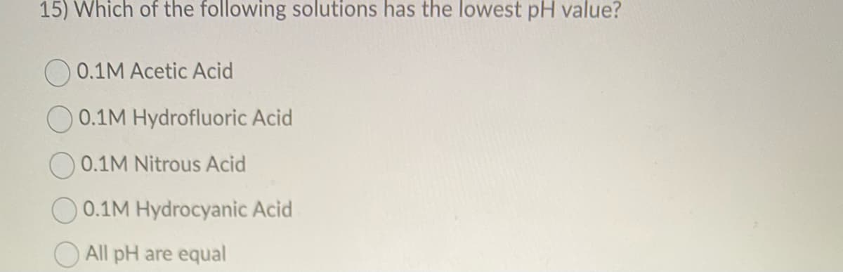 15) Which of the following solutions has the lowest pH value?
0.1M Acetic Acid
0.1M Hydrofluoric Acid
0.1M Nitrous Acid
0.1M Hydrocyanic Acid
All pH are equal