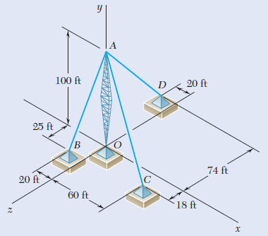 A
100 ft
20 ft
25 ft
74 ft
20 ft
60 ft
18 ft
х
