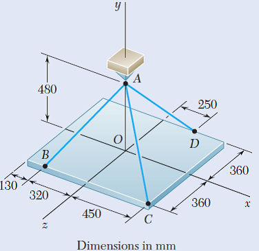 480
250
B.
360
130
320
360
450
Dimensions in mm
