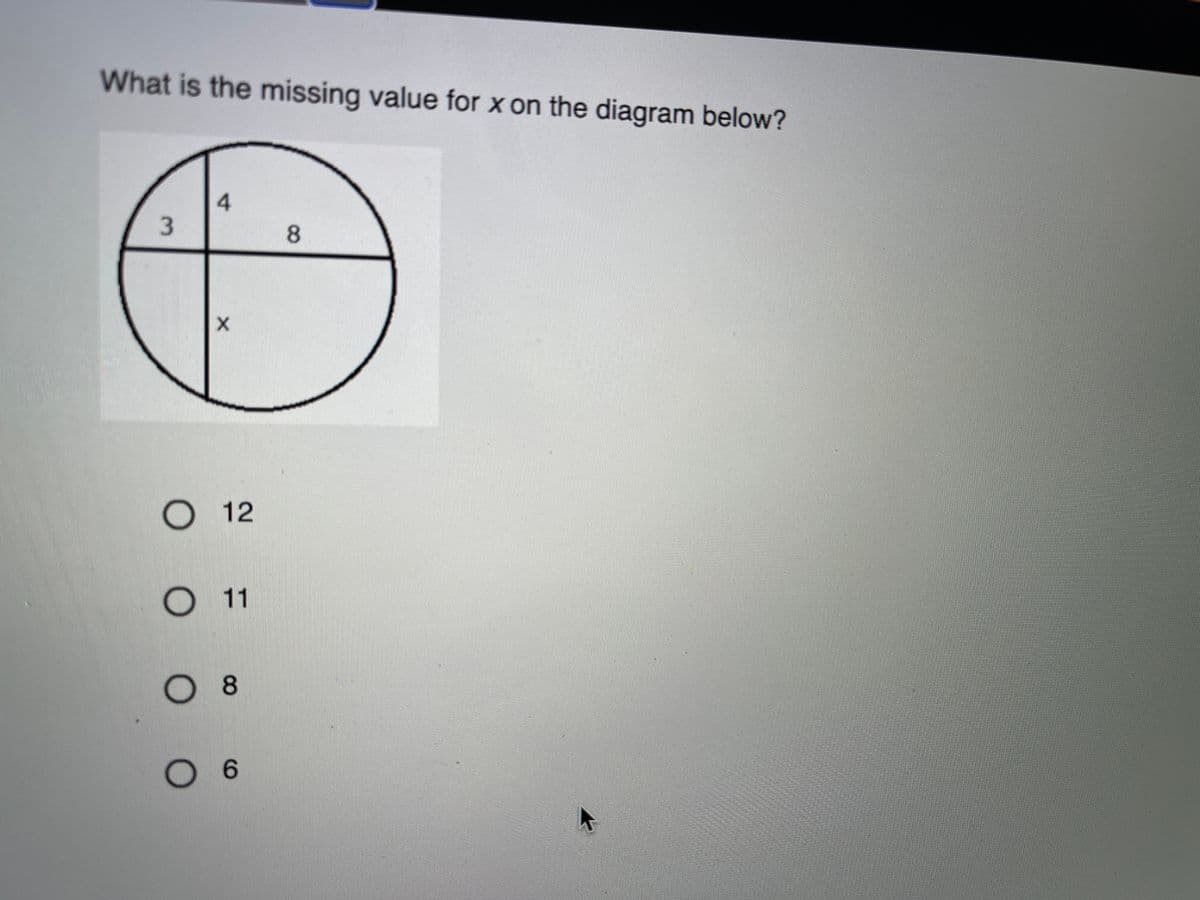 What is the missing value for x on the diagram below?
4
8
О 12
О11
о 8
O 6
3.
