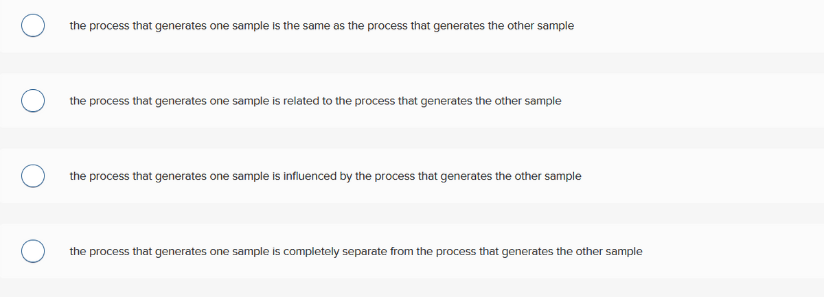 the process that generates one sample is the same as the process that generates the other sample
the process that generates one sample is related to the process that generates the other sample
the process that generates one sample is influenced by the process that generates the other sample
the process that generates one sample is completely separate from the process that generates the other sample