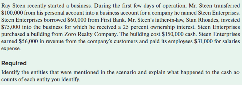 Ray Steen recently started a business. During the first few days of operation, Mr. Steen transferred
$100,000 from his personal account into a business account for a company he named Steen Enterprises.
Steen Enterprises borrowed $60,000 from First Bank. Mr. Steen's father-in-law, Stan Rhoades, invested
$75,000 into the business for which he received a 25 percent ownership interest. Steen Enterprises
purchased a building from Zoro Realty Company. The building cost $150,000 cash. Steen Enterprises
earned $56,000 in revenue from the company's customers and paid its employees $31,000 for salaries
expense.
Required
Identify the entities that were mentioned in the scenario and explain what happened to the cash ac-
counts of each entity you identify.