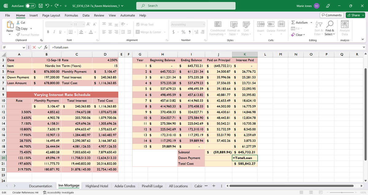 File
IF
12
13
14
15
16
17
18
19
20
21
22
23
24
AutoSave
Edit
Paste
Home Insert Page Layout
X Cut
Copy
Format Painter
Clipboard
Off H
A
Date
4
Item
5 Price
$
6 Down Payment $
7 Loan Amount
$
8
9
10
Rate
3.500%
3.650%
7.150%
10.800%
17.950%
28.750%
46.700%
75.450%
122.150%
197.600%
319.750%
N
X ✓ fx
B I U
Circular References: H4
B
▼ SC_EX16_CS4-7a_Raven MarieJones_1 ✓
Formulas Data Review View Automate
Α' Α΄
Font
=TotalLoan
11
$
с
G
12-Sep-18 Rate
Nordic Inn Term (Years)
876,000.00 Monthly Payment
197,200.00 Total Interest
678,800.00 Total Cost
✓
Accessibility: Investigate
A
==
==
D
Varying Interest Rate Schedule
Total Cost
Monthly Payment Total Interest
$
5, 106.47
240,363.85
4,852.62
194,672.08
4,902.78
203,700.06
429,696.26
694,633.47
1,284,482.97
2,290,387.62
4,081,126.55
6,158.31
7,630.19
$ 1,116,363.85
1,070,672.08
1,079,700.06
1,305,696.26
1,570,633.47
2,160,482.97
3,166,387.62
4,957,126.55
7,879,650.43
11,758,513.33 12,634,513.33
10,907.13
16,495.49
26,444.04
42,680.28
69,096.19
111,775.73
7,003,650.43
19,440,832.00 20,316,832.00
180,871.92
31,878,145.00 32,754, 145.00
4.250%
15
$
5,106.47
$ 240,363.85
$1,116,363.85
E
Documentation Inn Mortgage Highland Hotel Adela Condos
Alignment
F
Help
ab Wrap Text
Search
Merge & Center
G
Year
I $
2 $
3 $
4 $
5 $
6 $
7 $
8 $
9 $
10 $
||$
12 $
13 $
14 $
15 $
✓
H
Fy
Pinehill Lodge
Accounting
$ % 9
Beginning Balance
Number
Ending Balance
$ 645,732.21 $
645,732.21 $ 611,231.34 $
611,231.34 $ 575,235.28 $
575,235.28 $ 537,679.23 $
537,679.23 $ 498,495.59 $
498,495.59 $ 457,613.82 $
457,613.82 $ 414,960.33 $
414,960.33 $ 370,458.33 $
370,458.33 $ 324,027.71 $
324,027.71 $ 275,584.90 $
275,584.90 $ 225,042.69 $
225,042.69 $ 172,310.10 $
172,310.10 $ 117,292.19 $
117,292.19 $ 59,889.94 $
59,889.94 $
I
Subtotal
Down Payment
Total Cost
All Locations
Cabir
I
Conditional Format as Cell
Formatting ✓ Table Styles
Styles
J
Paid on Principal
(645,732.21) $
34,500.87 $ 26,776.72
35.996.06 $ 25,281.53
37,556.05 $ 23,721.54
39,183.64 $ 22,093.95
40,881.77 $ 20,395.82
42,653.49 $ 18,624.10
44,502.00 $ 16,775.59
46,430.61 $ 14,846.98
48,442.81 $ 12,834.78
50,542.21 $ 10,735.38
52,732.59 $ 8,545.00
55,017.90 $
6,259.69
57,402.26 $ 3,875.33
$ 61,277.59
(59,889.94) $ 645,732.21
=TotalLoan
$ 585,842.27
$
+
⠀
K
Interest Paid
←
—
Insert Delete Format
L
Cells
M
Marie Jones MJ
> AutoSum
✔Fill
✓Clear ✓
N
V
Editing
O
B
27
Sort & Find &
Filter Select ✓
Comments
T
P
O X
Analyze
Data
Analysis
Q
Share
R
▶
100%
