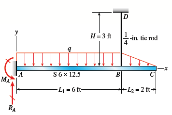 y
H=3 ft
-in. tie rod
x-
C
A
MA
S6x 12.5
-4 = 6 ft-
*L2 = 2 ft-
RA
