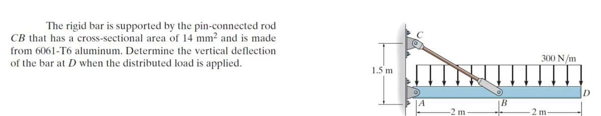 The rigid bar is supported by the pin-connected rod
CB that has a cross-sectional area of 14 mm2 and is made
from 6061-T6 aluminum. Determine the vertical deflection
300 N/m
of the bar at D when the distributed load is applied.
1.5 m
D
-2 m
2 m
