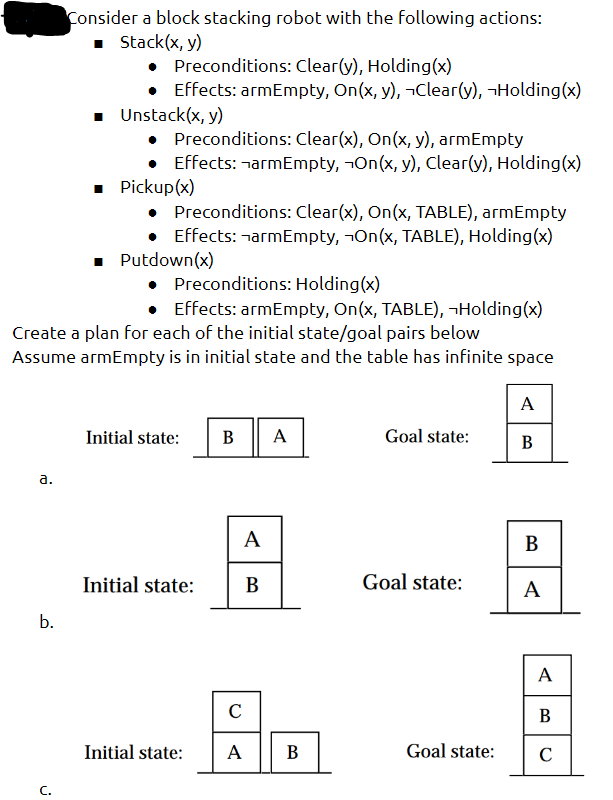 Consider a block stacking robot with the following actions:
1 Stack(x, y)
Preconditions: Clear(y), Holding(x)
• Effects: armEmpty, On(x, y), ¬Clear(y), ¬Holding(x)
. Unstack(x, y)
• Preconditions: Clear(x), On(x, y), armEmpty
• Effects: ¬armEmpty, ¬On(x, y), Clear(y), Holding(x)
1 Pickup(x)
Preconditions: Clear(x), On(x, TABLE), armEmpty
• Effects: ¬armEmpty, ¬On(x, TABLE), Holding(x)
• Putdown(x)
• Preconditions: Holding(x)
• Effects: armEmpty, On(x, TABLE), ¬Holding(x)
Create a plan for each of the initial state/goal pairs below
Assume armEmpty is in initial state and the table has infinite space
А
Initial state:
B
A
Goal state:
B
a.
A
В
Initial state:
В
Goal state:
A
b.
A
C
В
Initial state:
A
В
Goal state:
C
C.
