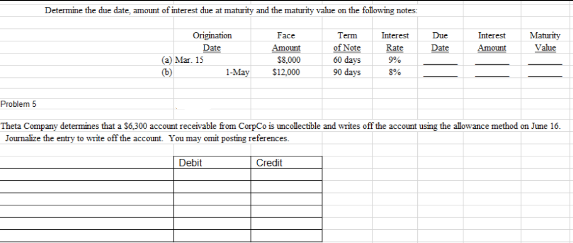 Determine the due date, amount of interest due at maturity and the maturity value on the following notes:
Origination
Face
Term
Interest
Due
Interest
Maturity
Value
of Note
60 days
90 days
Date
Rate
Date
Amount
$8,000
$12,000
Amount
(a) Mar. 15
(b)
9%
1-May
8%
Problem 5
Theta Company determines that a $6,300 account receivable from CorpCo is uncollectible and writes off the account using the allowance method on June 16.
Journalize the entry to write off the account. You may omit posting references.
Debit
Credit
