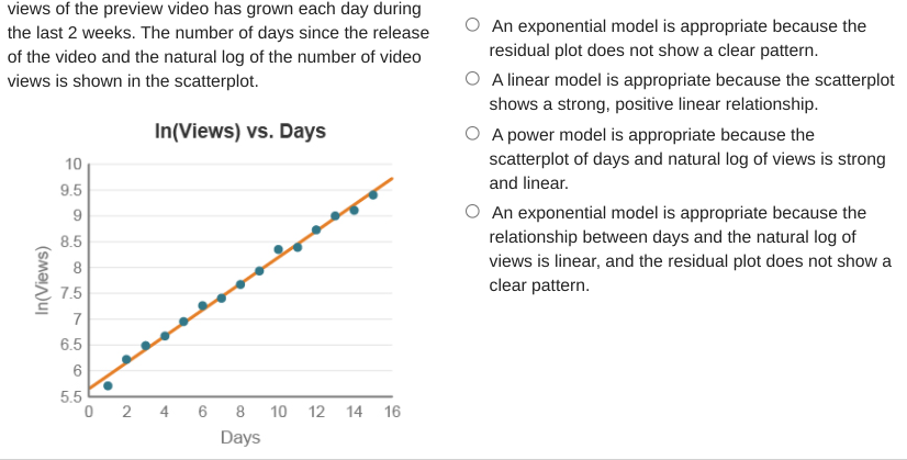 views of the preview video has grown each day during
the last 2 weeks. The number of days since the release
of the video and the natural log of the number of video
views is shown in the scatterplot.
An exponential model is appropriate because the
residual plot does not show a clear pattern.
A linear model is appropriate because the scatterplot
shows a strong, positive linear relationship.
In(Views) vs. Days
O A power model is appropriate because the
scatterplot of days and natural log of views is strong
10
and linear.
9.5
An exponential model is appropriate because the
relationship between days and the natural log of
views is linear, and the residual plot does not show a
8.5
clear pattern.
7.5
7
6.5
6
5.5
4 6
10
12 14
16
Days
2.
으 9
In(Views)
