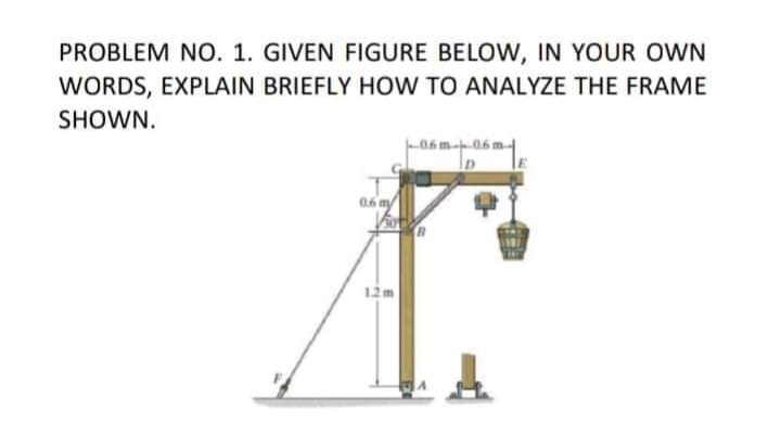 PROBLEM NO. 1. GIVEN FIGURE BELOW, IN YOUR OWN
WORDS, EXPLAIN BRIEFLY HOW TO ANALYZE THE FRAME
SHOWN.
-06 m--06
12m
