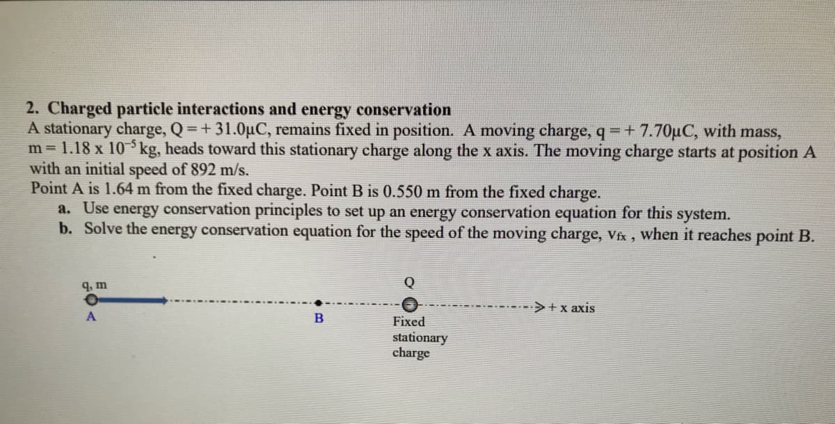 2. Charged particle interactions and energy conservation
A stationary charge, Q =+ 31.0µC, remains fixed in position. A moving charge, q =+7.70µC, with mass,
m = 1.18 x 10 kg, heads toward this stationary charge along the x axis. The moving charge starts at position A
with an initial speed of 892 m/s.
Point A is 1.64 m from the fixed charge. Point B is 0.550 m from the fixed charge.
a. Use energy conservation principles to set up an energy conservation equation for this system.
b. Solve the energy conservation equation for the speed of the moving charge, Vx, when it reaches point B.
%3D
q, m
Q
>+x axis
A
Fixed
stationary
charge
