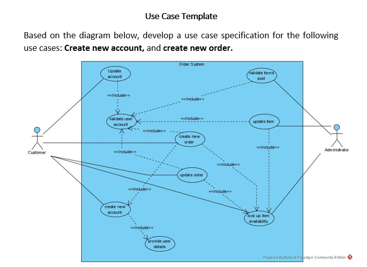 Use Case Template
Based on the diagram below, develop a use case specification for the following
use cases: Create new account, and create new order.
Order System
Update
vaidate items
account
sold
celnclude>>
<elnclude
valdate user
account
celnclude>>
update item
celnclude>
create new
order
<<Include>>
Administrator
Customer
<elnclude>>
<<Include>>
update order
<<lnclude>
<elnclude>>
create new
account
look up item
aval ability
celnclude>>
provide user
details
Pavered ByOvisual Paadigm Community Edition
of
