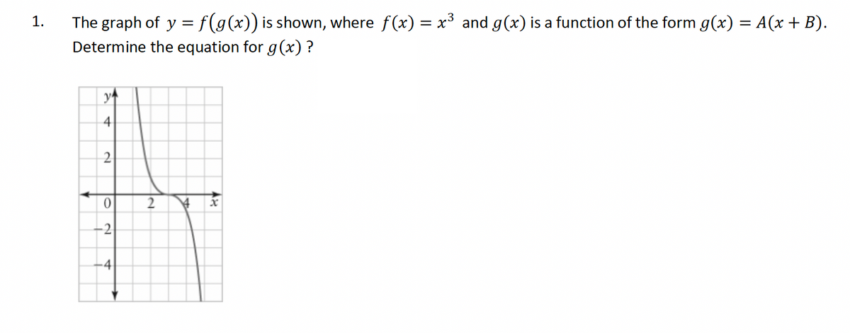 1.
The graph of y = f(g(x)) is shown, where f(x) = x³ and g(x) is a function of the form g(x) = A(x + B).
Determine the equation for g(x) ?
y
4
2
0
-2
Y
4
IN
2
AR
x