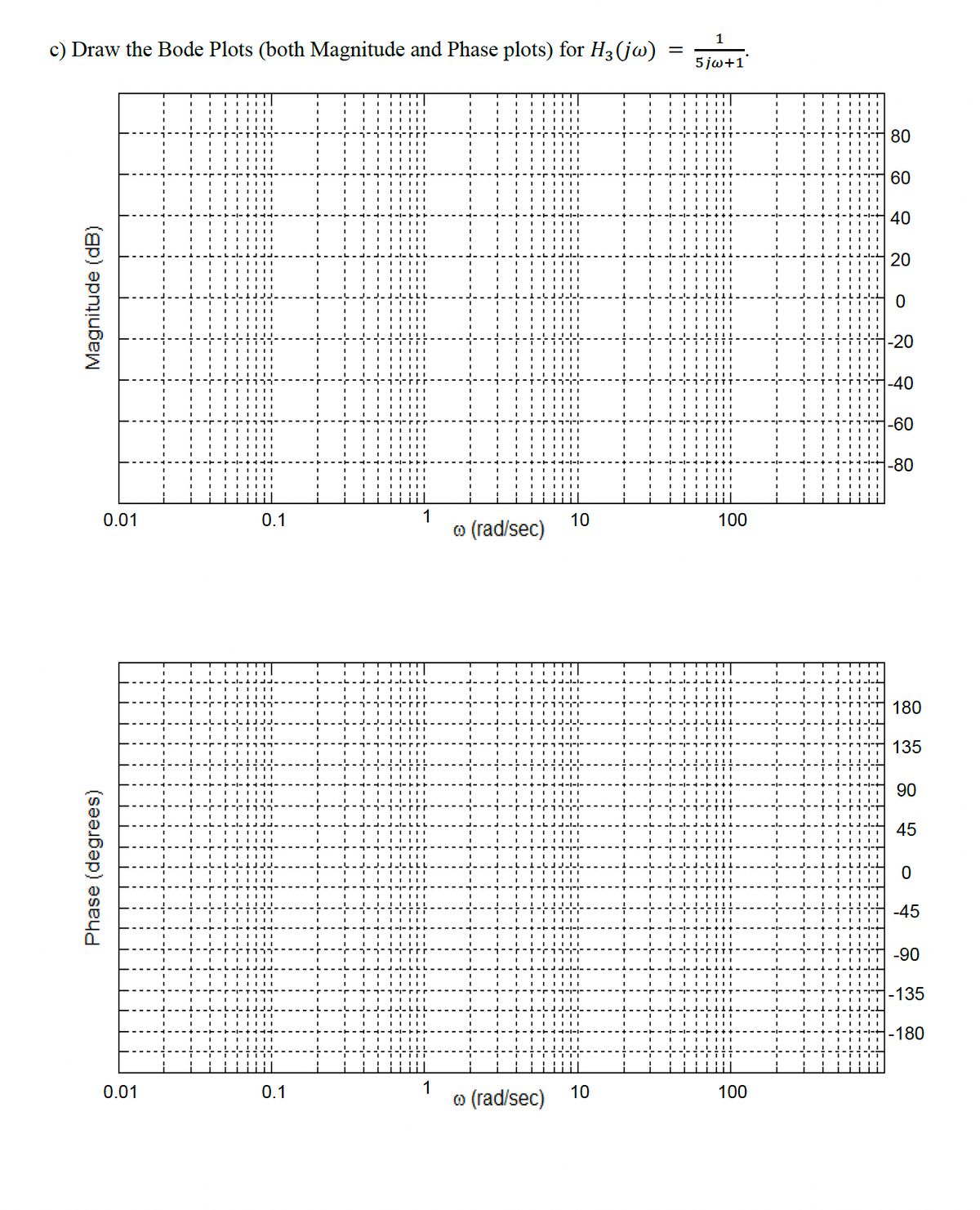 1
c) Draw the Bode Plots (both Magnitude and Phase plots) for H3(jw)
5jω+1
80
60
40
-20
-40
-60
-80
1
o (rad/sec)
0.01
0.1
10
100
180
135
90
45
-45
-90
-135
-180
1
o (rad/sec)
0.01
0.1
10
100
Phase (degrees)
Magnitude (dB)
