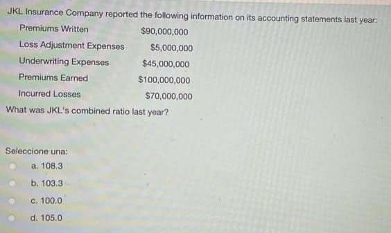 JKL Insurance Company reported the following information on its accounting statements last year:
Premiums Written
$90,000,000
Loss Adjustment Expenses
$5,000,000
Underwriting Expenses
$45,000,000
Premiums Earned
$100,000,000
Incurred Losses
$70,000,000
What was JKL's combined ratio last year?
Seleccione una:
a. 108.3
b. 103.3
c. 100.0
d. 105.0
