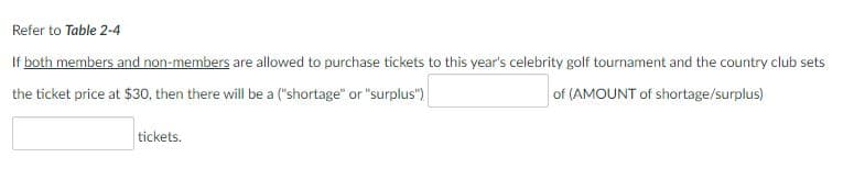 Refer to Table 2-4
If both members and non-members are allowed to purchase tickets to this year's celebrity golf tournament and the country club sets
of (AMOUNT of shortage/surplus)
the ticket price at $30, then there will be a ("shortage" or "surplus")
tickets.
