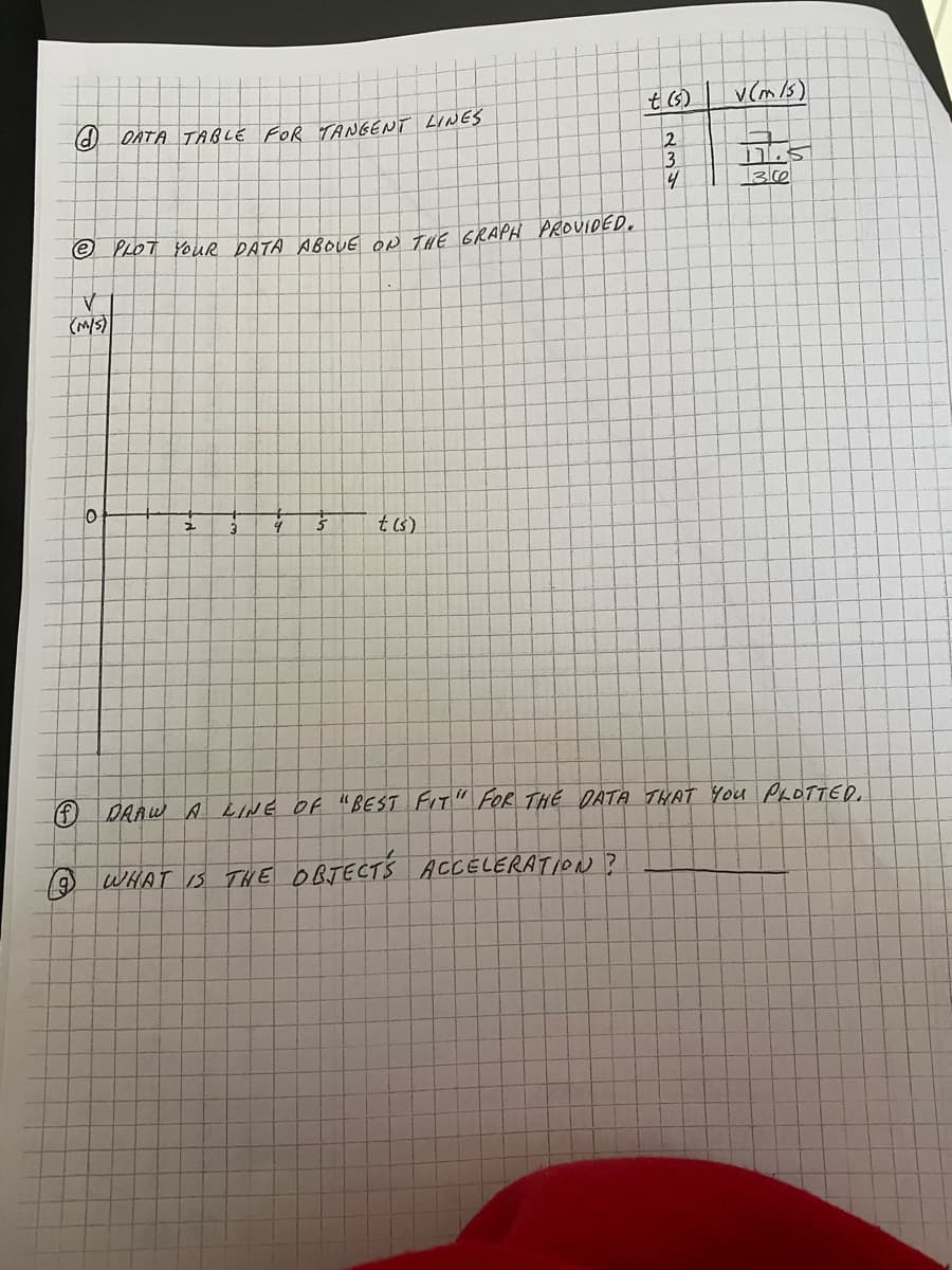 t(6)
v(m /s)
OONTA TABLE FOr TANGENT LINES
2
O PLOT YOUR DATA ABOUE oN THE GRAPH PROVIDED.
(M/S)
t (s)
f DAAW A LINE Of HBEST FIT" FOR THE DATA THAT You PLOTTED,
O WHAT IS THE OBJECTS ACCELERATION ?
