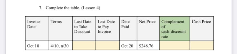 7. Complete the table. (Lesson 4)
|Terms
Net Price Complement
of
cash-discount
Invoice
Last Date
Last Date
Date
Cash Price
to Take
Discount
to Pay
Invoice
Date
Paid
rate
Oct 10
4/10, n/30
Oct 20 $248.76
