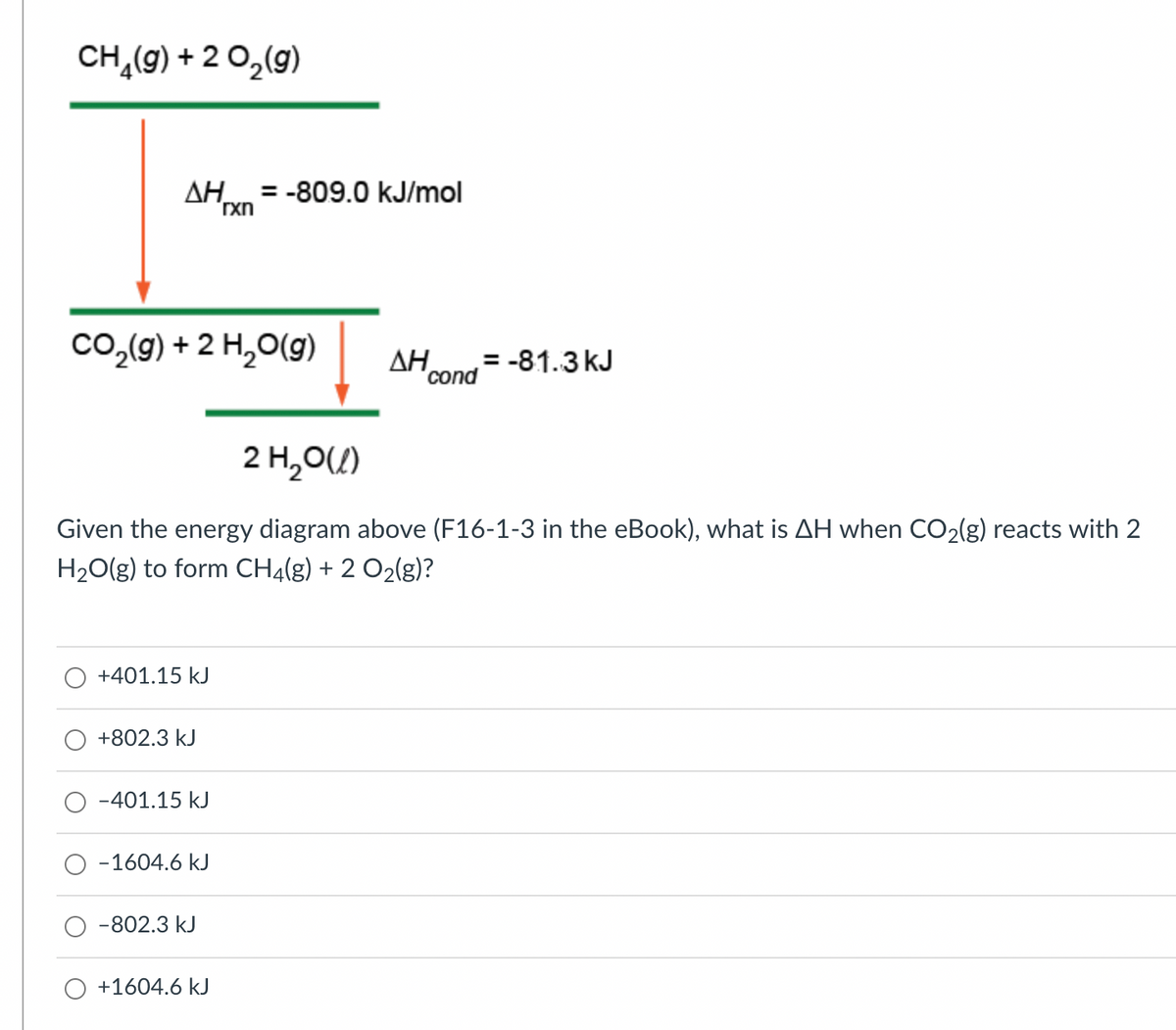 CH,(g) + 2 0,(g)
AH = -809.0 kJ/mol
rxn
Co,(9) + 2 H,0(g)
AH,
= -81.3 kJ
'cond
2 H,0(1)
Given the energy diagram above (F16-1-3 in the eBook), what is AH when CO2(g) reacts with 2
H20(g) to form CH4(g) + 2 O2(g)?
+401.15 kJ
+802.3 kJ
-401.15 kJ
-1604.6 kJ
-802.3 kJ
+1604.6 kJ
