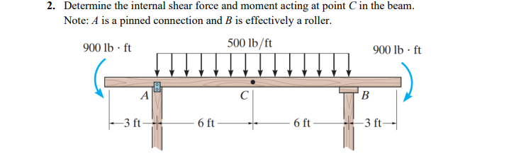 2. Determine the internal shear force and moment acting at point C in the beam.
Note: A is a pinned connection and B is effectively a roller.
900 lb · ft
500 lb/ft
900 lb · ft
A
C
B
- 3 ft
6 ft-
6 ft-
-3 ft-
