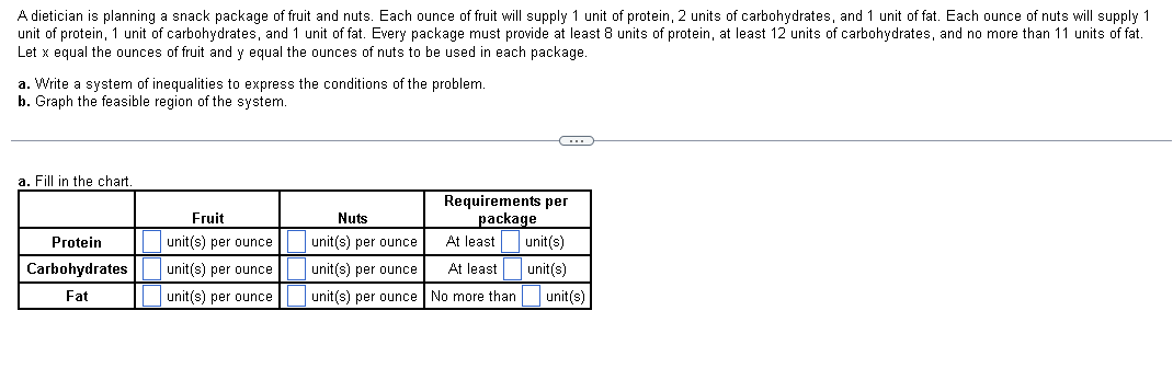 A dietician is planning a snack package of fruit and nuts. Each ounce of fruit will supply 1 unit of protein, 2 units of carbohydrates, and 1 unit of fat. Each ounce of nuts will supply 1
unit of protein, 1 unit of carbohydrates, and 1 unit of fat. Every package must provide at least 8 units of protein, at least 12 units of carbohydrates, and no more than 11 units of fat.
Let x equal the ounces of fruit and y equal the ounces of nuts to be used in each package.
a. Write a system of inequalities to express the conditions of the problem.
b. Graph the feasible region of the system.
a. Fill in the chart.
Protein
Carbohydrates
Fat
Fruit
unit(s) per ounce
unit(s) per ounce
unit(s) per ounce
Nuts
unit(s) per ounce
unit(s) per ounce
unit(s) per ounce
..
Requirements per
package
At least
At least
No more than
unit(s)
unit(s)
unit(s)