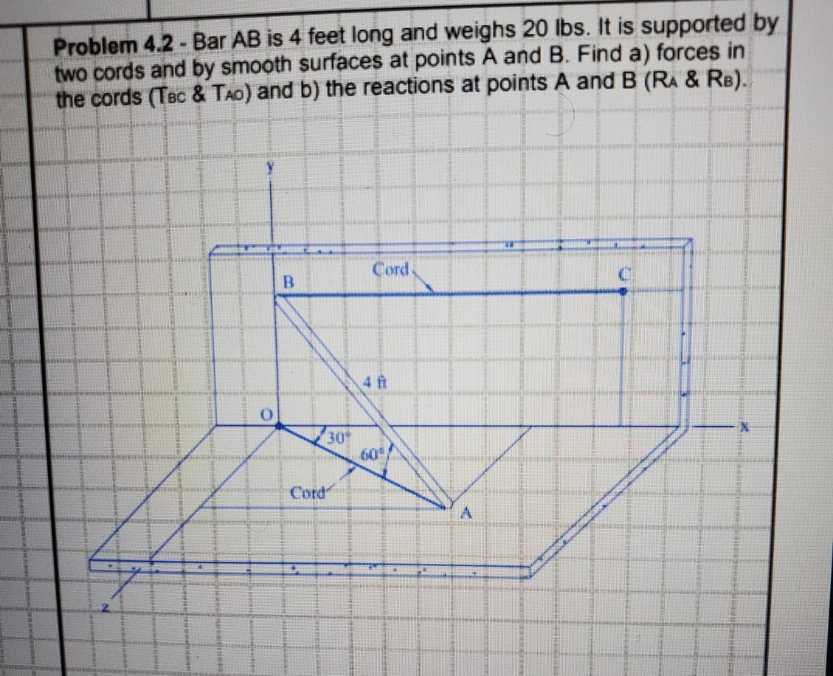 Problem 4.2- Bar AB is 4 feet long and weighs 20 lbs. It is supported by
two cords and by smooth surfaces at points A and B. Find a) forces in
the cords (Tec & TAO) and b) the reactions at points A and B (RA & RB).
Cord.
B.
4 ft
30*
60
Cord
